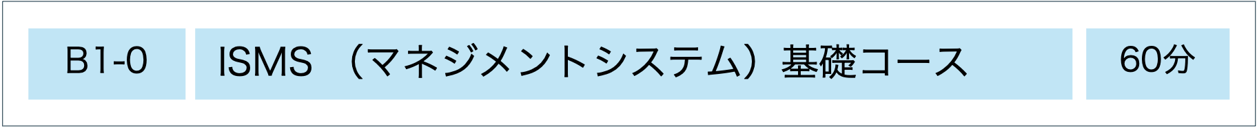 MSQA公認研修コース：マネジメントシステム基礎