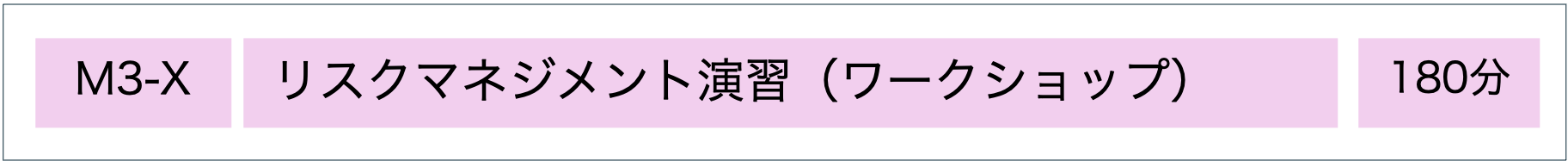 MSQA公認研修コース：リスクマネジメント演習（ワークショップ）